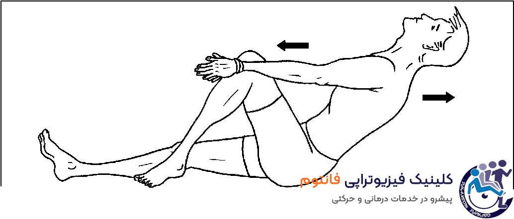 جا اندازی شانه